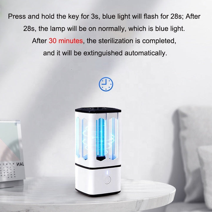Why You Need the Car UV Disinfection Lamp