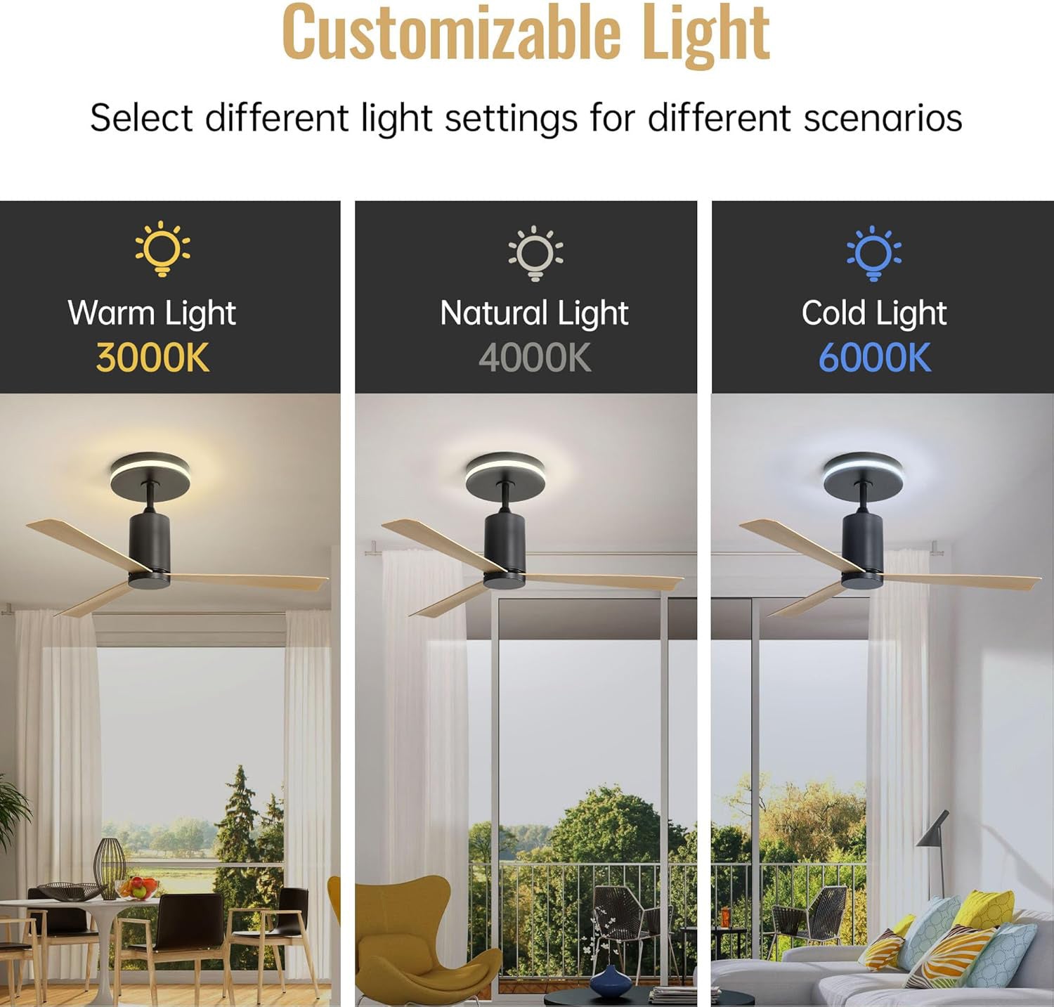 Plastic Ceiling Fans